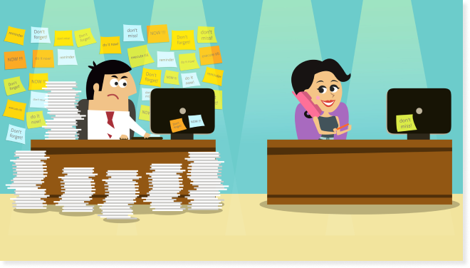 Recruitment Automation Tools