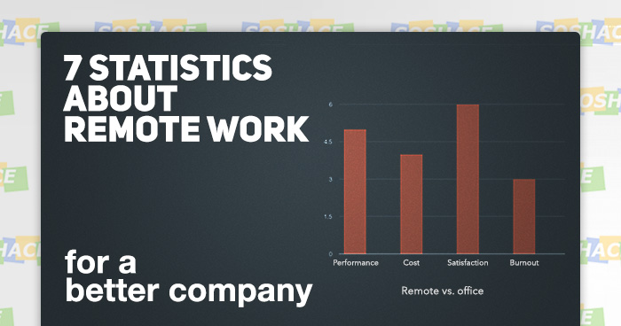 7 Statistics About Remote Work to Make Your Company Better