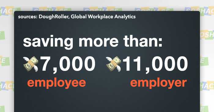 7 Statistics About Remote Work to Make Your Company Better