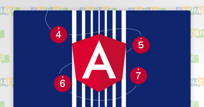 Top 21 Angular Interview Questions | Theory and Practice for 2019
