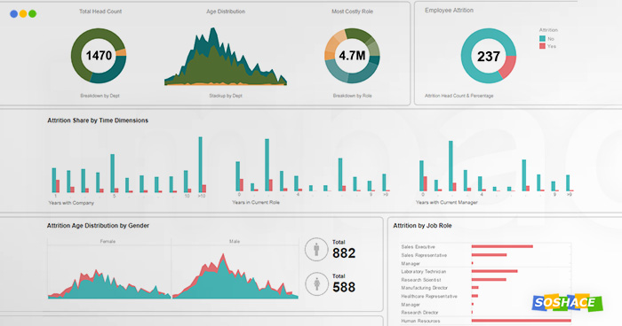 Data Science Overview: The Bigger Picture