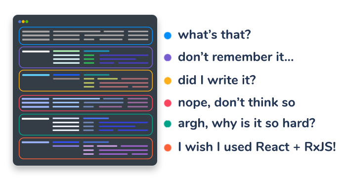 Artwork depicting code mockup that the developer who wrote it doesn't recognize