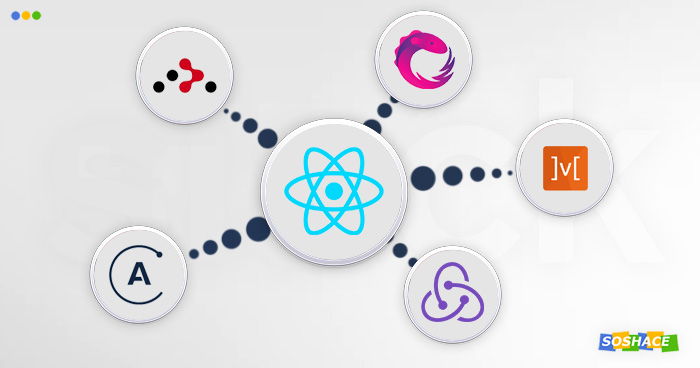 artwork depicting various parts of the React ecosystem