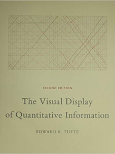 The Visual Display of Quantitative Information