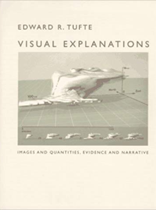 Visual Explanations