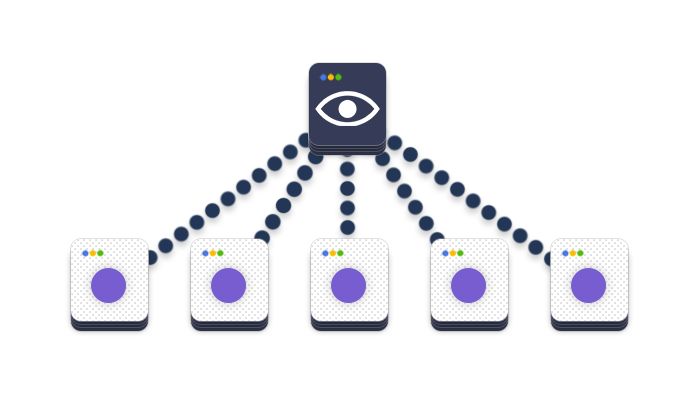 artwork depicting how observer design patterns work