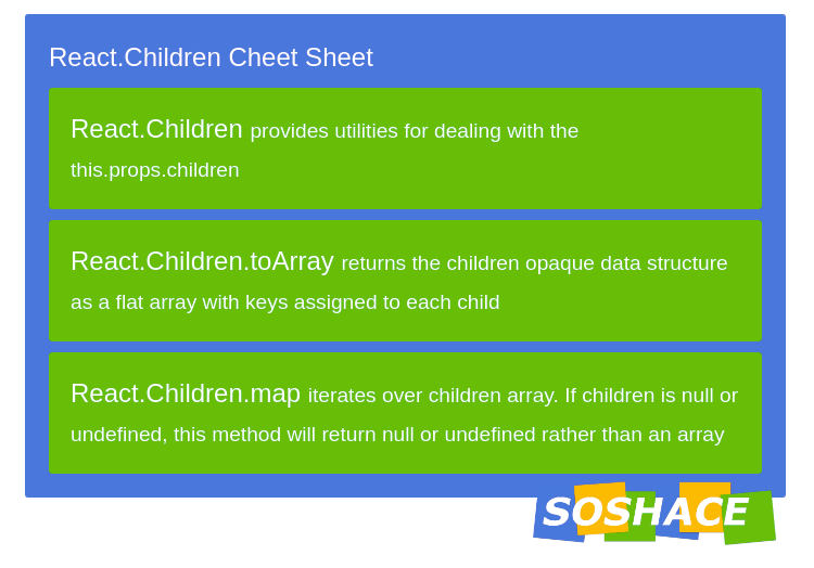 artwork depicting React Children Cheat Sheet