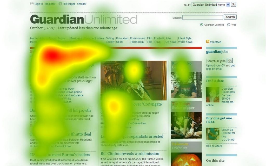 Website Heat Map - Distinctive F-shaped Pattern