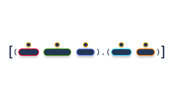 artwork depicting a set of Python 3 tuples inside a list