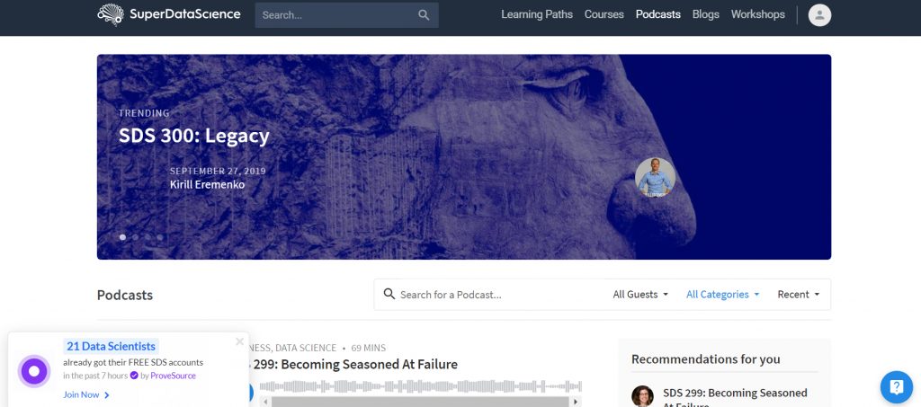 Super Data Science Podcast