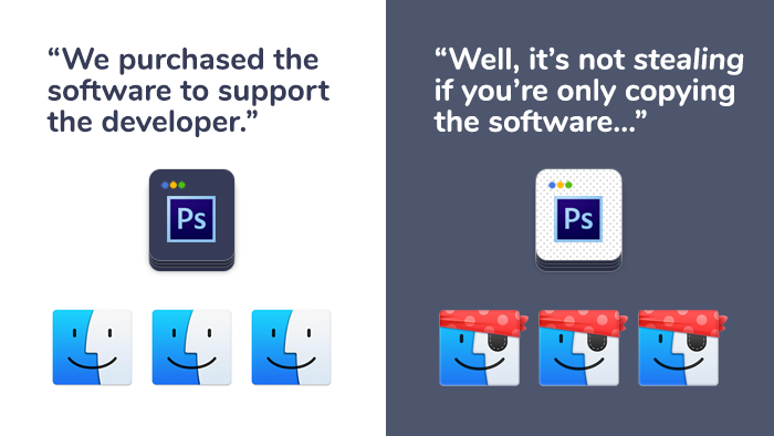 artwork depicting a stylized software piracy process