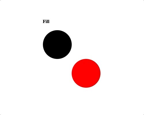 Two circles [with and without fill attribute]