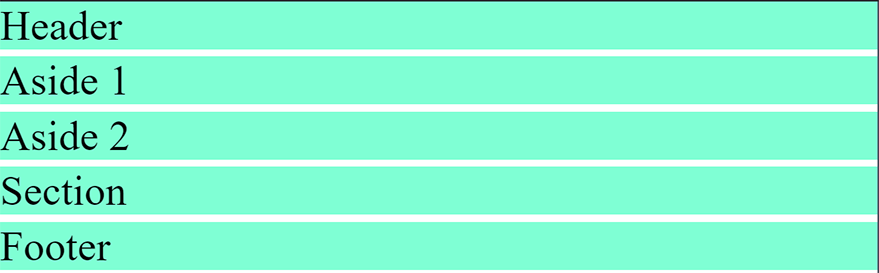 Basic Grid Example 2 with gutter Basic Grid Example 2 with gutter