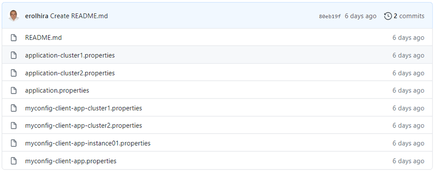 Config Server Git Repository Sample