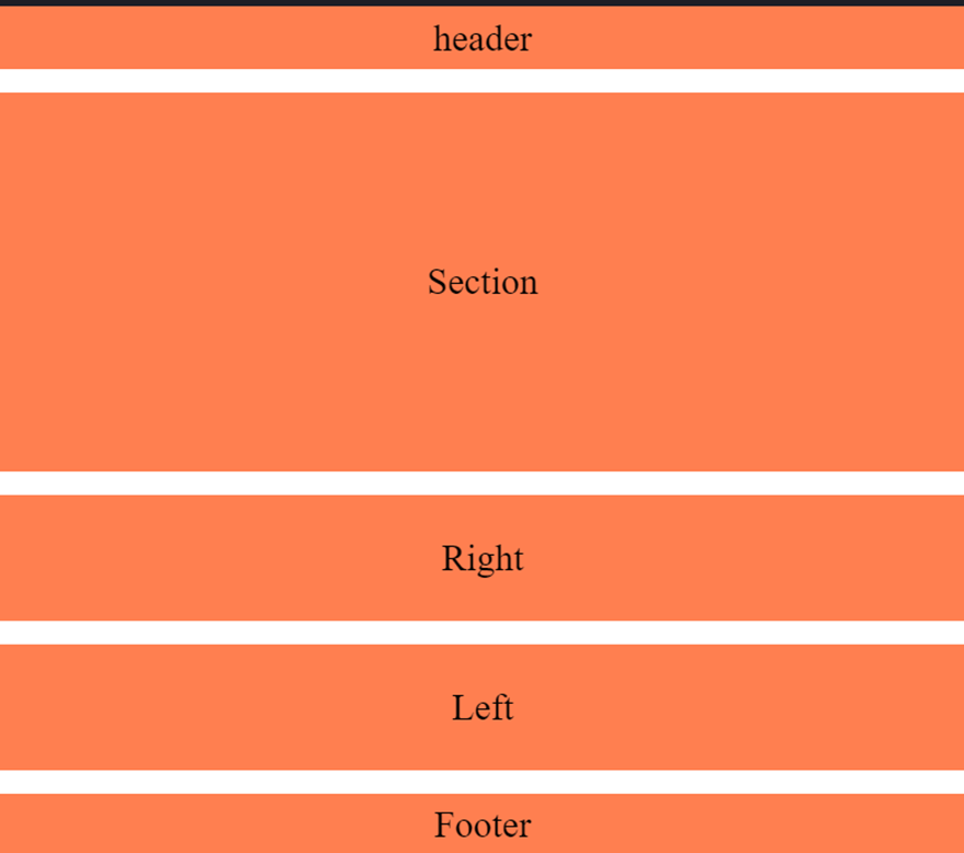 Grid template layout Grid template layout