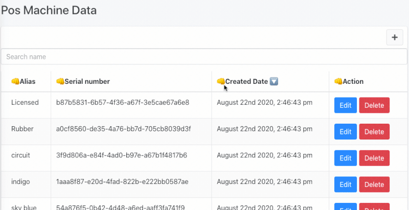 React table grouping result React table grouping result