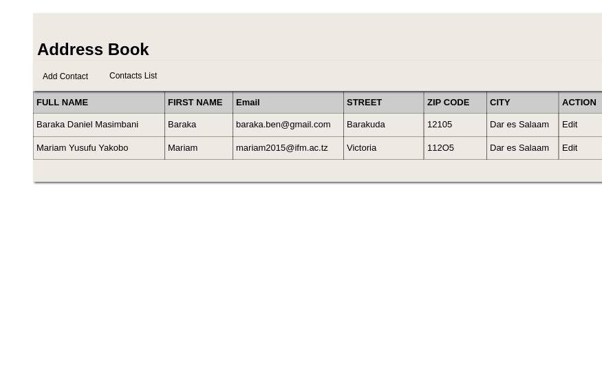 Contacts list wireframe Contacts list wireframe