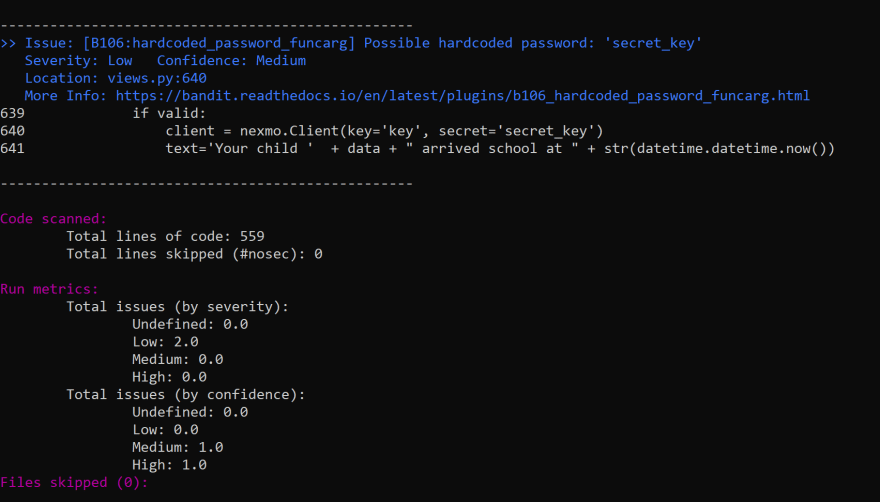 bandit result on Django code