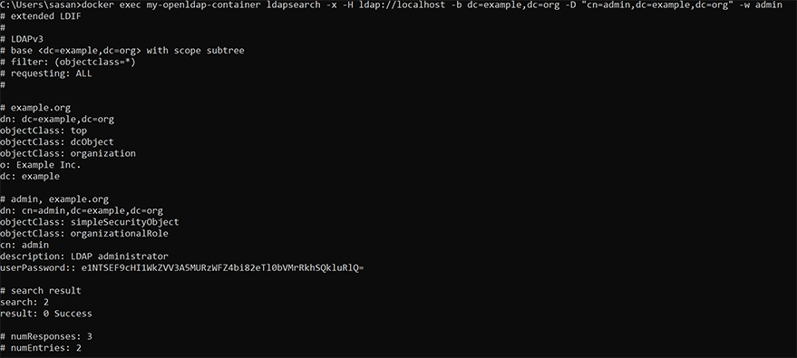 LDAP server testing LDAP server testing