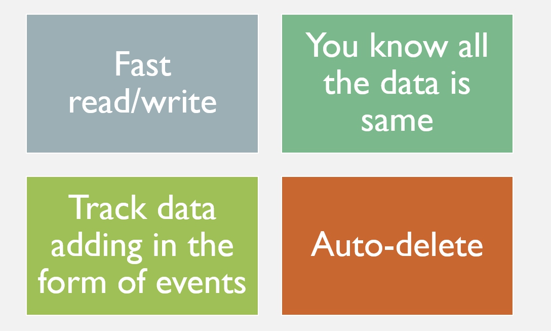 MongoDb. Capped collections. Summarizing