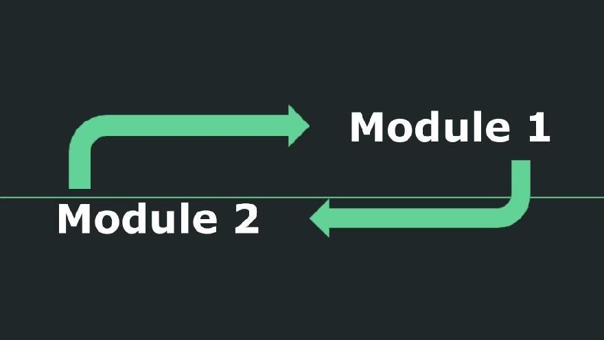 Circular dependency