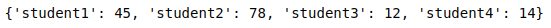 Output