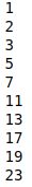 Output