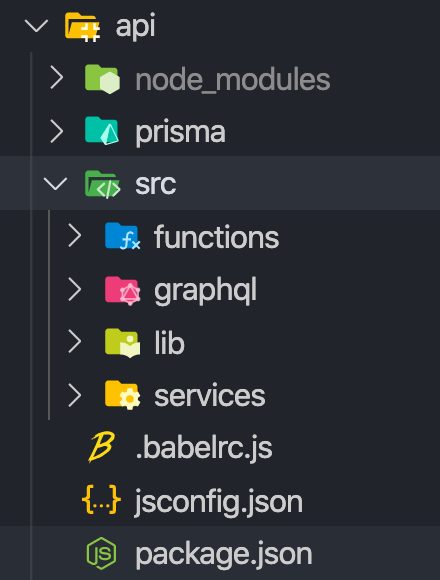 Structure of Backend Code Structure of Backend Code