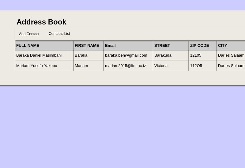Wireframe for Contact List Wireframe for Contact List