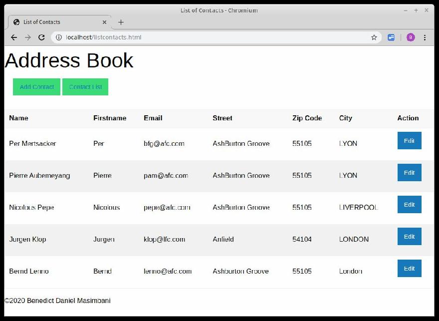 Contact List Page Contact List Page