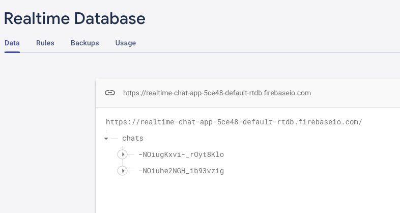 Real-time database section Real-time database section
