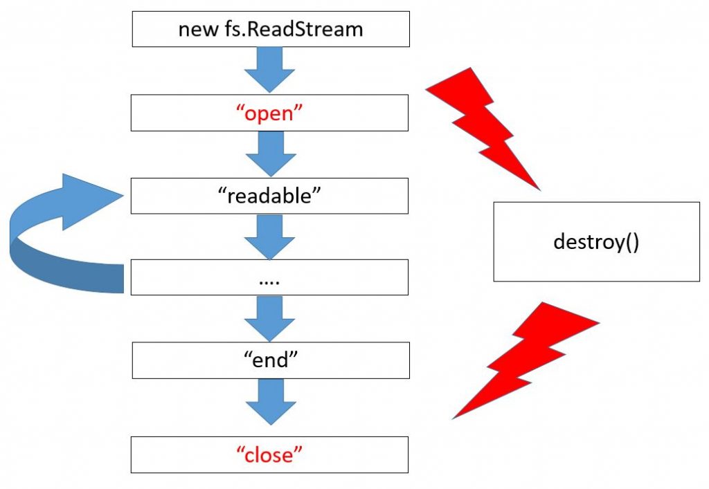 scheme 20 node2