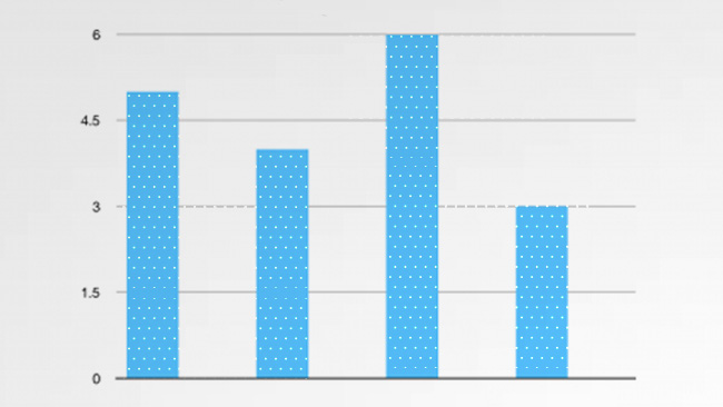 artwork depicting a stylized statistic chart