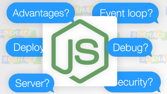 artwork depicting Node.js logo with various interview questions