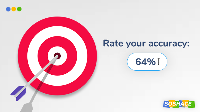100% accuracy is only 64% for people wit the imposter syndrome