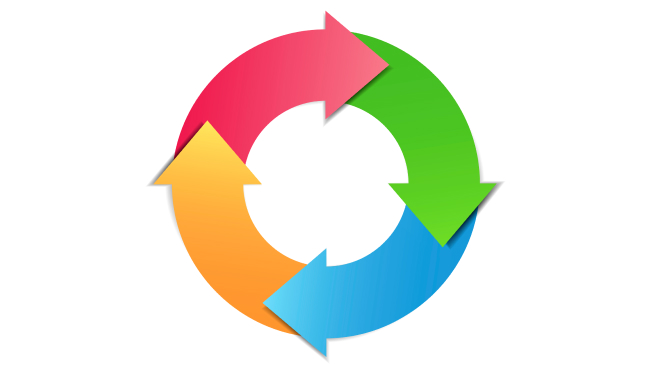 Data Science Project Life Cycle