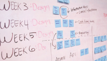 The Bootstrapped Guide To Set Up & Hire A Remote Workforce