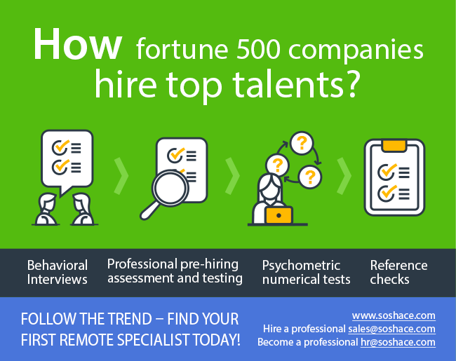 how-fortune-500-companies-hire-top-talents