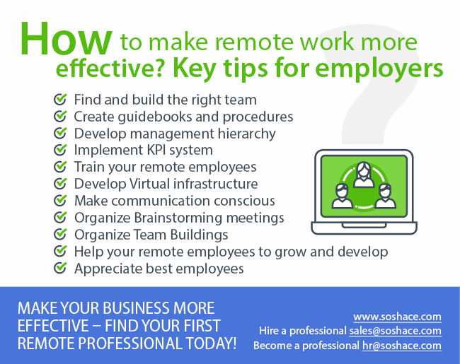 How to make remote work more effective